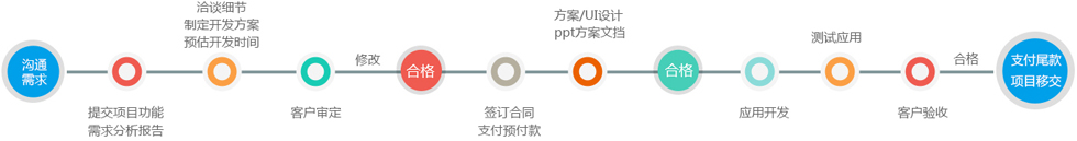 &#21315;&#20159;&#25163;&#26426;&#32593;&#39029;&#29256;&#30331;&#24405;&#20837;&#21475;&#45;&#21315;&#20159;&#40;&#20013;&#22269;&#41;