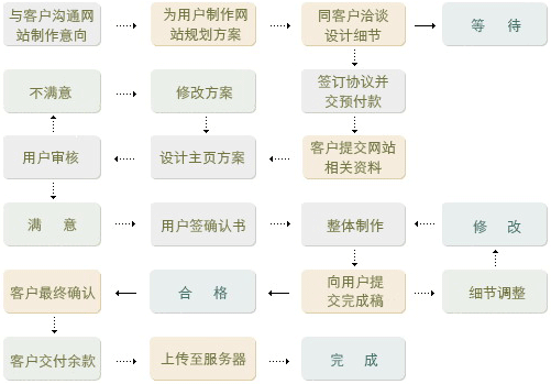 &#21315;&#20159;&#25163;&#26426;&#32593;&#39029;&#29256;&#30331;&#24405;&#20837;&#21475;&#45;&#21315;&#20159;&#40;&#20013;&#22269;&#41;