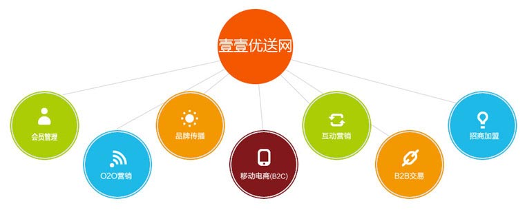 &#21315;&#20159;&#25163;&#26426;&#32593;&#39029;&#29256;&#30331;&#24405;&#20837;&#21475;&#45;&#21315;&#20159;&#40;&#20013;&#22269;&#41;