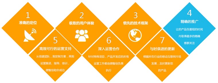 &#21315;&#20159;&#25163;&#26426;&#32593;&#39029;&#29256;&#30331;&#24405;&#20837;&#21475;&#45;&#21315;&#20159;&#40;&#20013;&#22269;&#41;