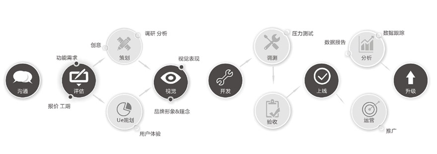 &#21315;&#20159;&#25163;&#26426;&#32593;&#39029;&#29256;&#30331;&#24405;&#20837;&#21475;&#45;&#21315;&#20159;&#40;&#20013;&#22269;&#41;