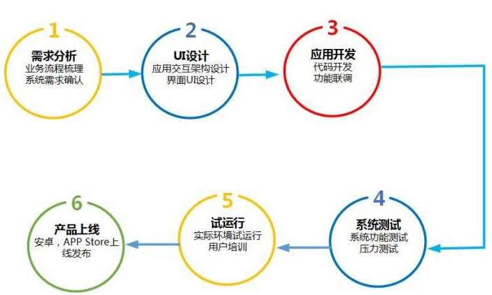&#21315;&#20159;&#25163;&#26426;&#32593;&#39029;&#29256;&#30331;&#24405;&#20837;&#21475;&#45;&#21315;&#20159;&#40;&#20013;&#22269;&#41;